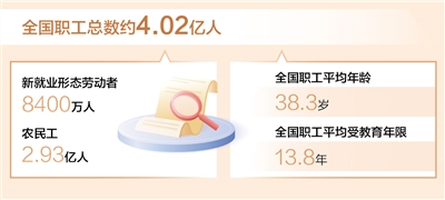 rmrb2023032701p9_b.jpg